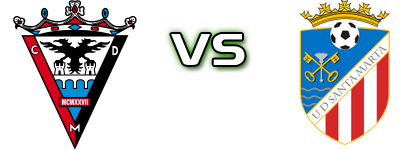 CD Mirandes B - UD Santa Marta Tormes head to head game preview and prediction