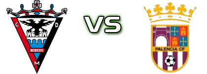 CD Mirandes B - Palencia head to head game preview and prediction CD Mirandes B - Palencia head to head game preview and prediction