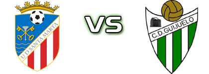 UD Santa Marta Tormes - CD Guijuelo head to head game preview and prediction