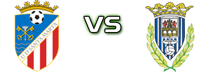 UD Santa Marta Tormes - Arandina детайли и статистика