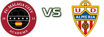 FC Malaga City - Almería B head to head game preview and prediction