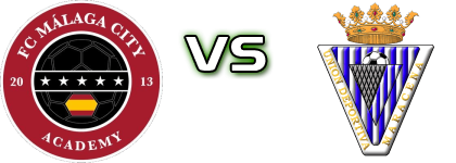 FC Malaga City - UD Maracena head to head game preview and prediction