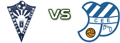 Marbella - Europa Statistiche e dettagli partita