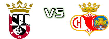 AD Ceuta B - Chiclana CF Spiel Prognosen und Statistiken