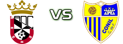 AD Ceuta B - Conil CF детайли и статистика