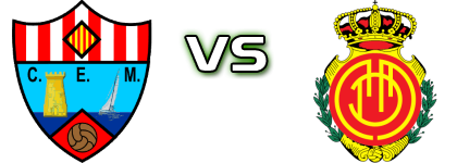 CE Mercadal - Mallorca B head to head game preview and prediction