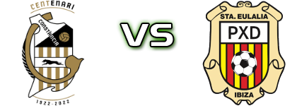 Constància - Peña Deportiva Spiel Prognosen und Statistiken