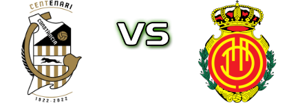 Constància - Mallorca B head to head game preview and prediction
