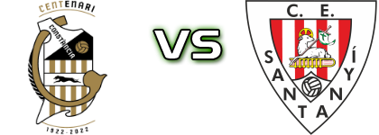 Constància - Santanyi Detalji meca I statistika.