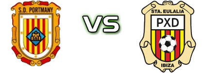 SD Portmany - Peña Deportiva head to head game preview and prediction