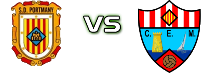 SD Portmany - CE Mercadal head to head game preview and prediction
