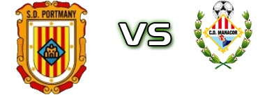 SD Portmany - Manacor Spiel Prognosen und Statistiken