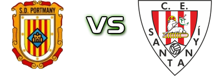 SD Portmany - Santanyi Detalji meca I statistika.