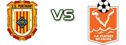 SD Portmany - Platges De Calviá Spiel Prognosen und Statistiken