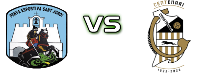 PE Sant Jordi - Constància head to head game preview and prediction PE Sant Jordi - Constància head to head game preview and prediction