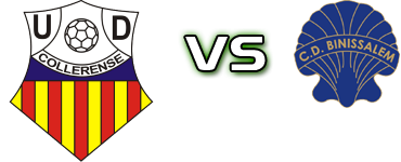 UD Collerense - Binisalem head to head game preview and prediction