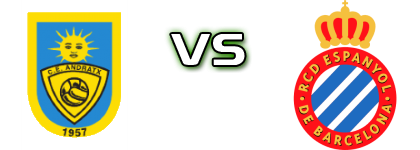 CE Andratx - Espanyol B Statistiche e dettagli partita