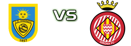 CE Andratx - Girona B head to head game preview and prediction