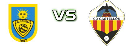 CE Andratx - CD Castellón B Spiel Prognosen und Statistiken