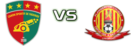 Canon Yaoundé - Haut-Nkam Statistiche e dettagli partita