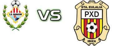 Manacor - Peña Deportiva head to head game preview and prediction Manacor - Peña Deportiva head to head game preview and prediction