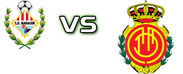 Manacor - Mallorca B head to head game preview and prediction