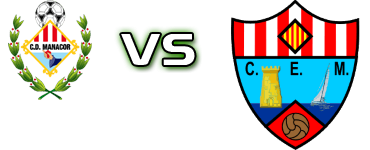 Manacor - CE Mercadal Spiel Prognosen und Statistiken