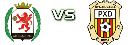 CD Llosetense - Peña Deportiva детайли и статистика CD Llosetense - Peña Deportiva детайли и статистика