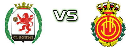 CD Llosetense - Mallorca B head to head game preview and prediction