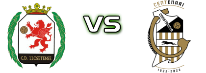 CD Llosetense - Constància Spiel Prognosen und Statistiken