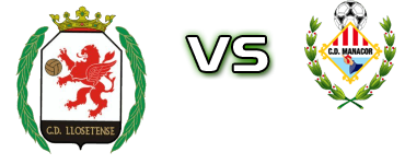 CD Llosetense - Manacor head to head game preview and prediction