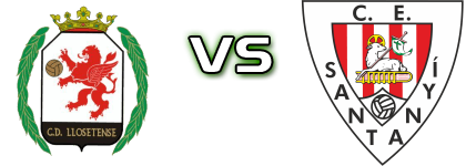 CD Llosetense - Santanyi head to head game preview and prediction