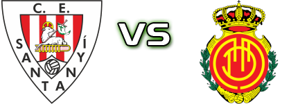 Santanyi - Mallorca B Detalles y estadisticas