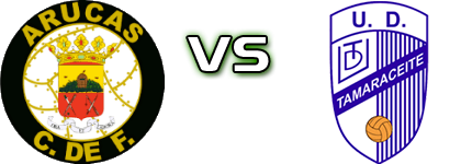 Arucas CF - Tamaraceite Statistiche e dettagli partita