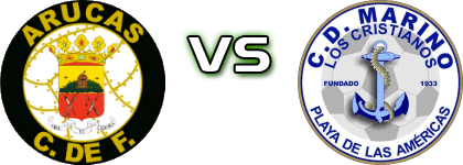 Arucas CF - Marino детайли и статистика