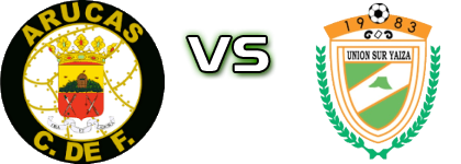 Arucas CF - CD Unión Sur Yaiza Detalles y estadisticas Arucas CF - CD Unión Sur Yaiza Detalles y estadisticas