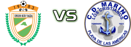 CD Unión Sur Yaiza - Marino Detalji meca I statistika.