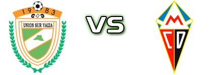 CD Unión Sur Yaiza - Mensajero head to head game preview and prediction