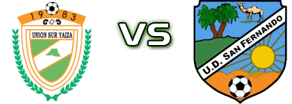 CD Unión Sur Yaiza - UD San Fernando Spiel Prognosen und Statistiken