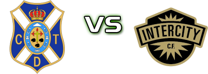 Tenerife B - Intercity Detalji meca I statistika.