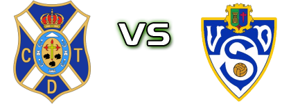 Tenerife B - Socuéllamos детайли и статистика Tenerife B - Socuéllamos детайли и статистика
