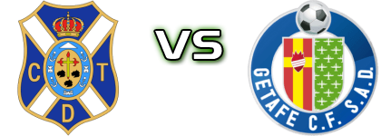 Tenerife B - Getafe B Statistiche e dettagli partita