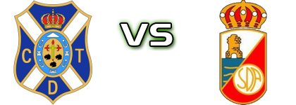 Tenerife B - Alcalá Statistiche e dettagli partita