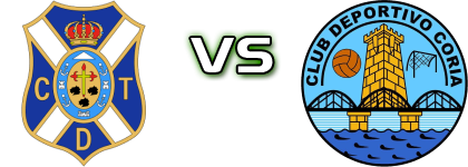 Tenerife B - CD Coria Statistiche e dettagli partita