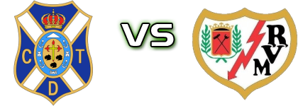 Tenerife B - Rayo B Spiel Prognosen und Statistiken