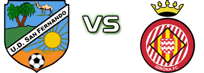 UD San Fernando - Girona B detalji utakmice i statistika UD San Fernando - Girona B detalji utakmice i statistika