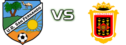 UD San Fernando - UD Lanzarote детайли и статистика