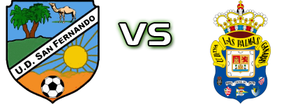 UD San Fernando - Las Palmas Atlético Statistiche e dettagli partita