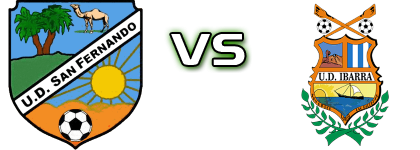 UD San Fernando - Ibarra head to head game preview and prediction