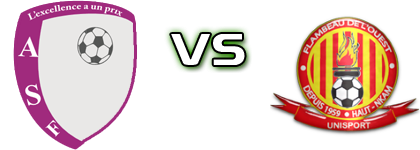 Fortuna - Haut-Nkam детайли и статистика